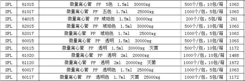 多色微量离心管  PP材质