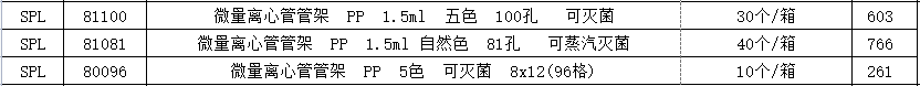 微量离心管管架  PP材质